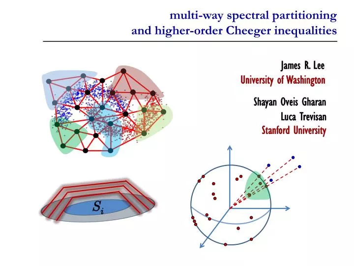 multi way spectral partitioning and higher order cheeger inequalities