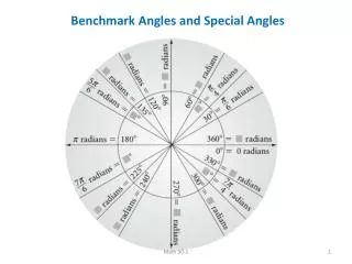Benchmark Angles and Special Angles