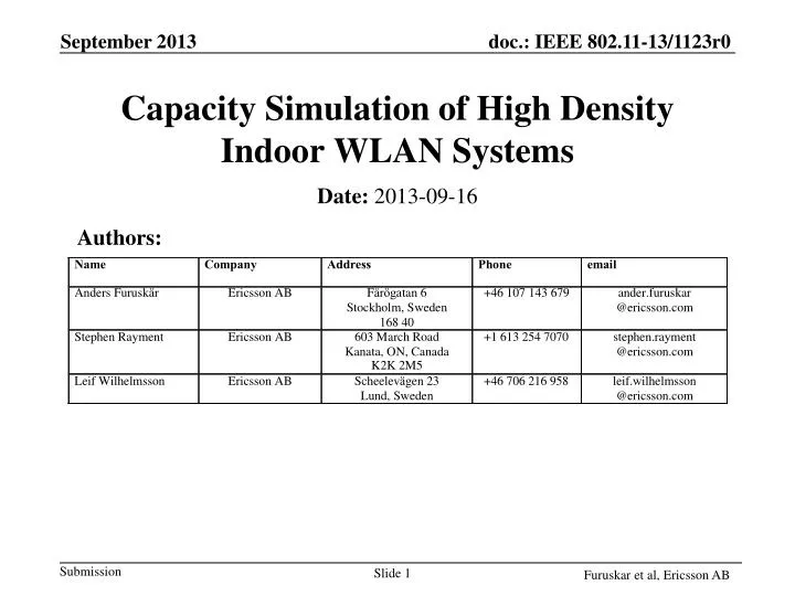 capacity simulation of high density indoor wlan systems