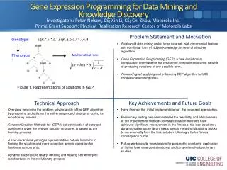 Gene Expression Programming for Data Mining and Knowledge Discovery