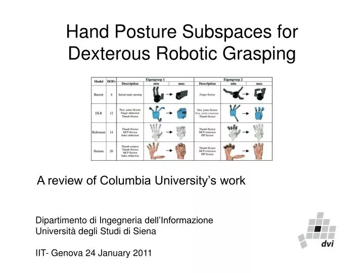 hand posture subspaces for dexterous robotic grasping