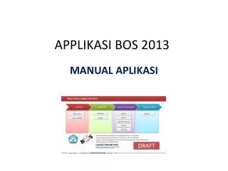 applikasi bos 2013