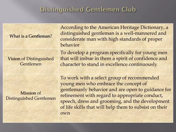 distinguished gentlemen club
