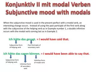 Konjunktiv II mit modal Verben Subjunctive mood with modals