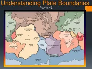 Understanding Plate Boundaries