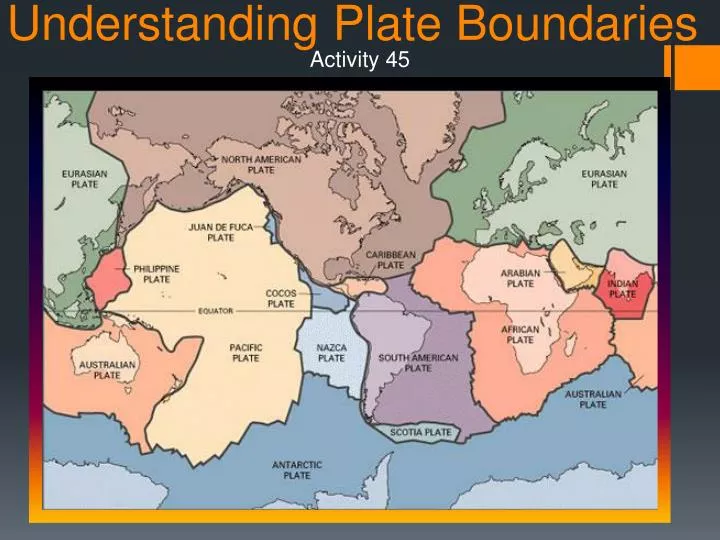 understanding plate boundaries