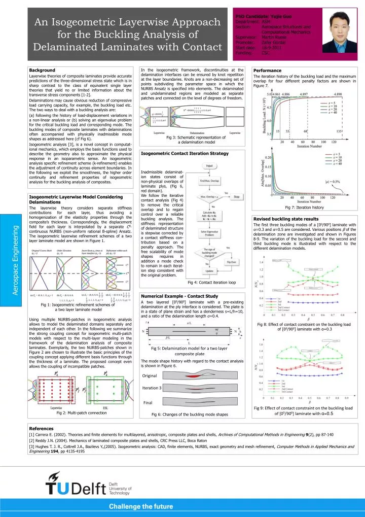 an isogeometric layerwise approach for the buckling analysis of delaminated laminates with contact