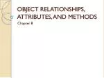 PPT - Identifying Object Relationships, Attributes and Methods ...