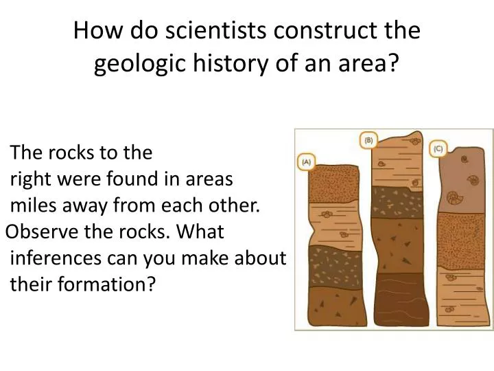 how do scientists construct the geologic history of an area