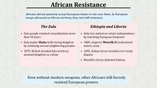 Even without modern weapons, other Africans still fiercely resisted European powers.