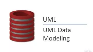 UML