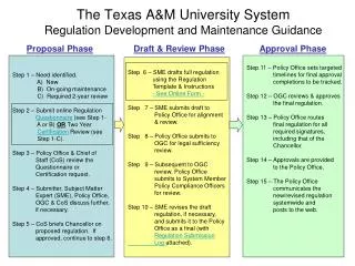 The Texas A&amp;M University System Regulation Development and Maintenance Guidance