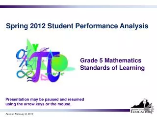 Spring 2012 Student Performance Analysis