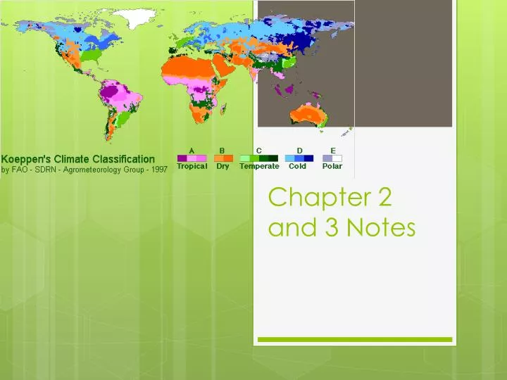 chapter 2 and 3 notes