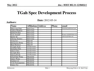 TGah Spec Development Process