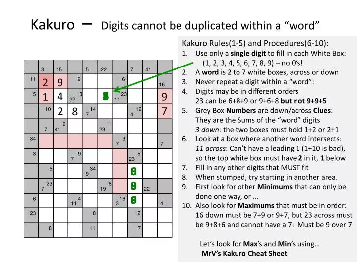 kakuro digits cannot be duplicated within a word