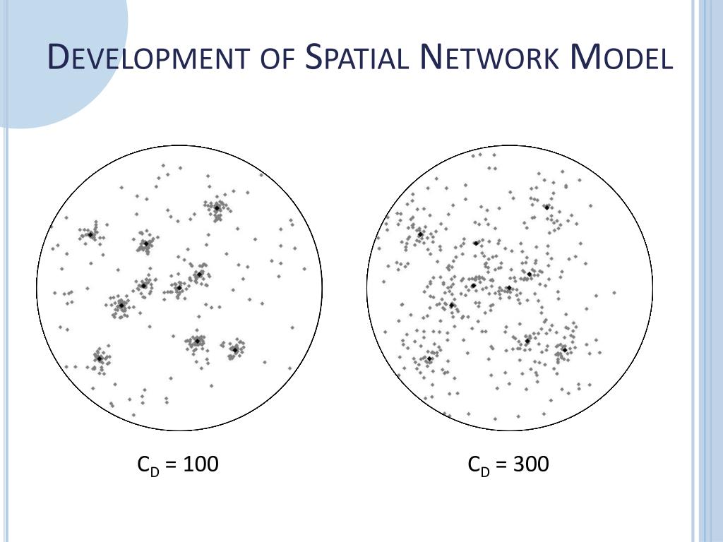 PPT - Development of Spatial Network Model PowerPoint Presentation ...
