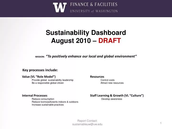 sustainability dashboard august 2010 draft