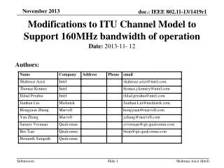 Modifications to ITU Channel Model to Support 160MHz bandwidth of operation