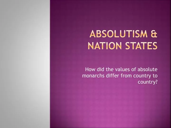 absolutism nation states
