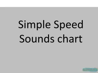 Simple Speed S ounds chart