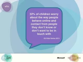 Who do children talk to online?