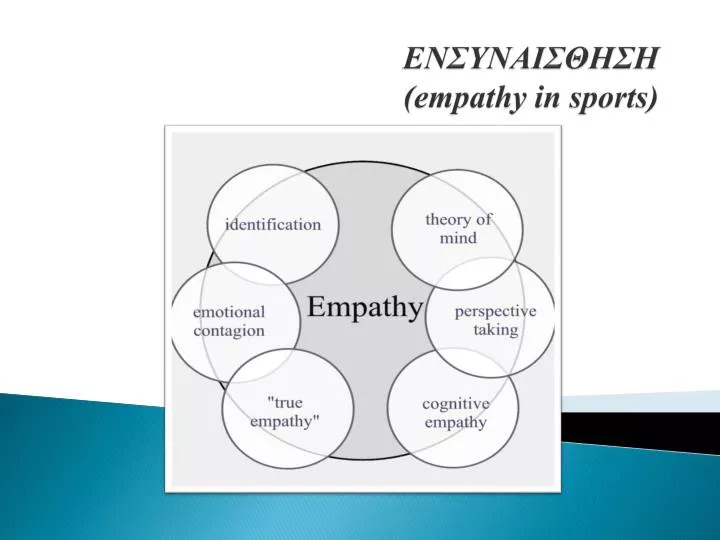 empathy in sports