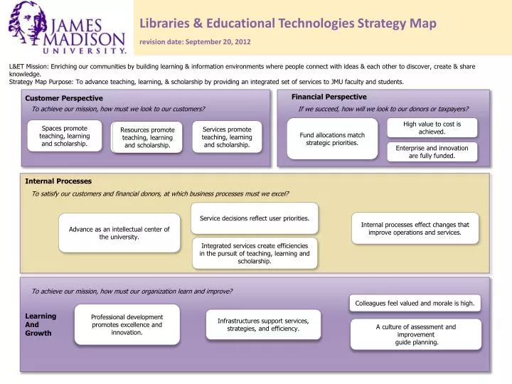libraries educational technologies strategy map revision date september 20 2012