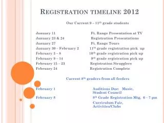 Registration timeline 2012