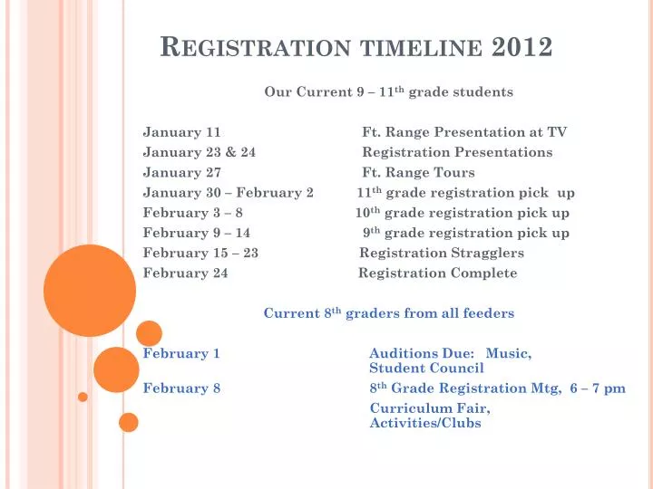 registration timeline 2012