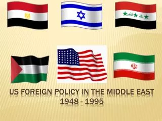US FOREIGN POLICY IN THE MIDDLE EAST 1948 - 1995