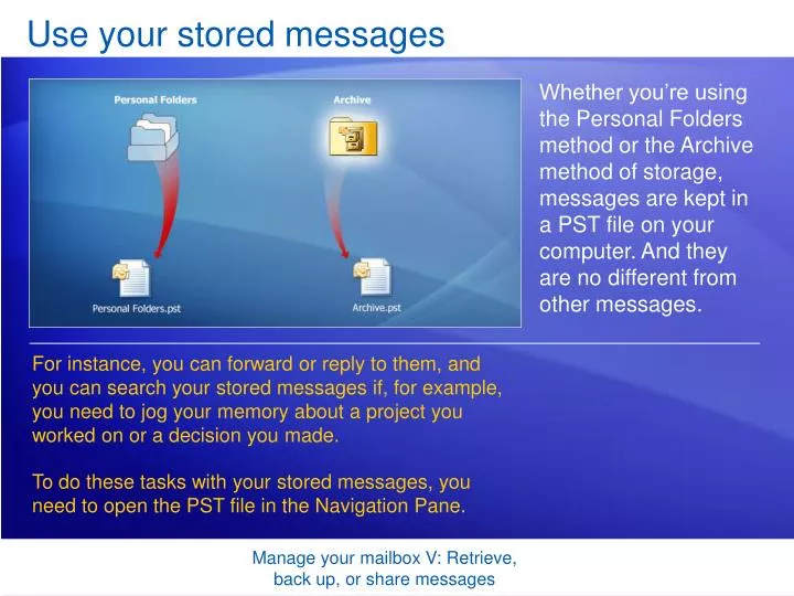 use your stored messages