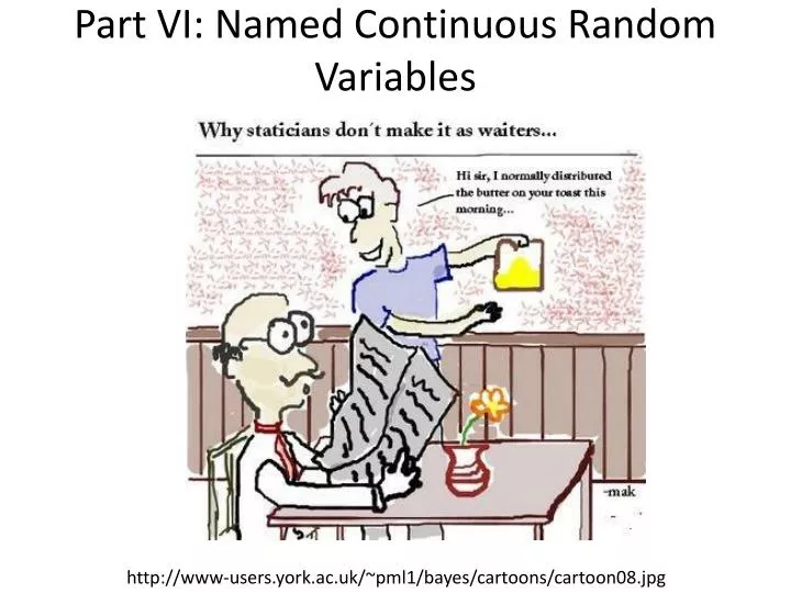 part vi named continuous random variables