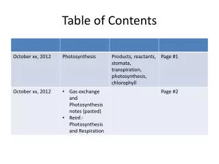 table of contents