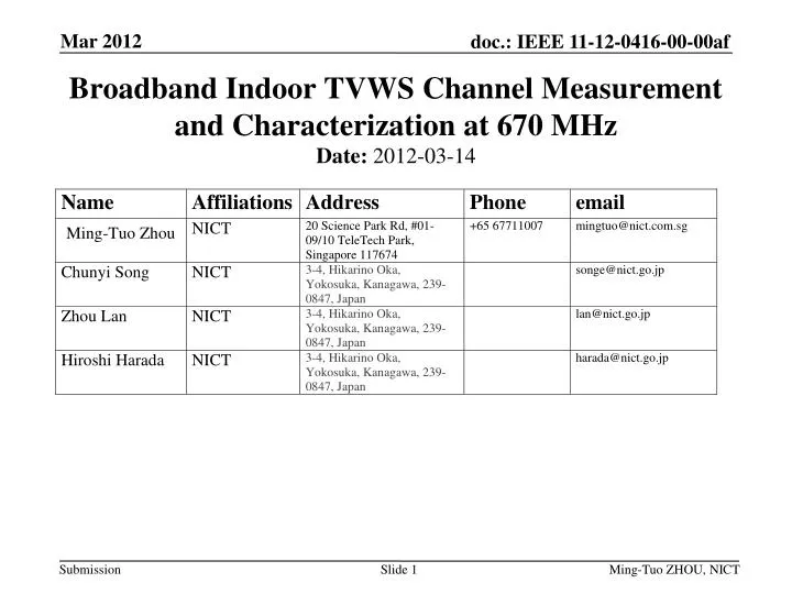 broadband indoor tvws channel measurement and characterization at 670 mhz