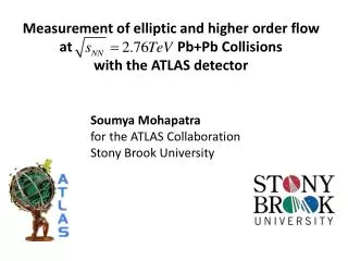 Soumya Mohapatra for the ATLAS Collaboration Stony Brook University