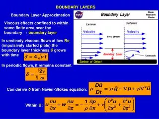 BOUNDARY LAYERS