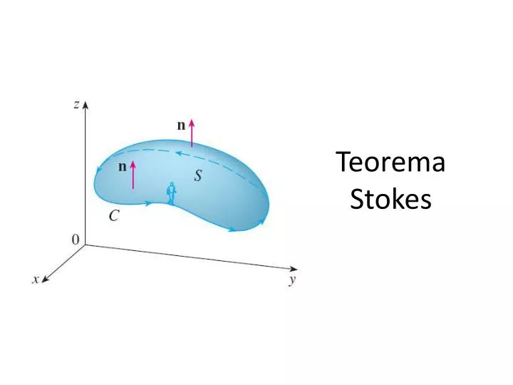teorema stokes