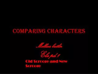 Comparing characters