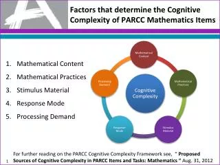 Factors that determine the Cognitive Complexity of PARCC Mathematics Items