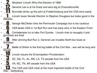 _____ Abraham Lincoln Wins the Election of 1860
