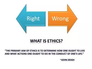 What is Ethics?