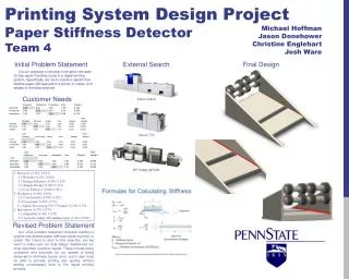 Printing System Design Project Paper Stiffness Detector Team 4
