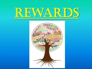 Rewards