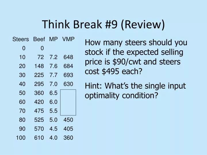 think break 9 review