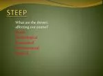 STEEP - slide 1