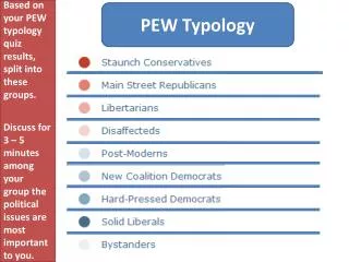 PEW Typology
