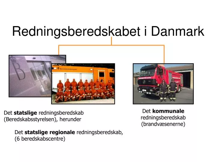 redningsberedskabet i danmark