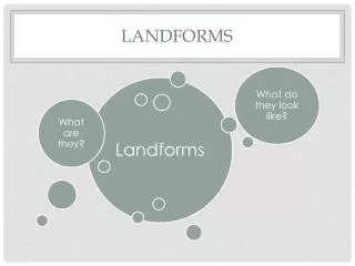 landforms