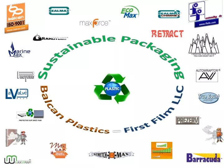 sustainable packaging balcan plastics first film llc